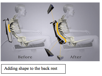 Before/After: Adding shape to the back rest