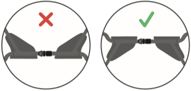 An example of correct and incorrect belt orientation
