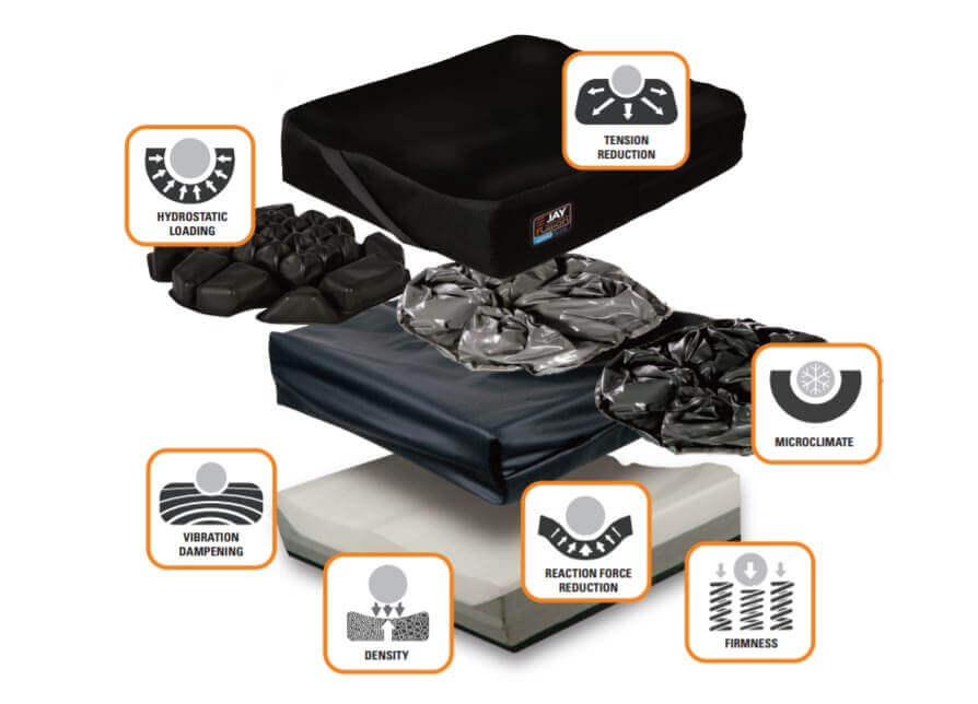 JAY Fusion cushion with property icons