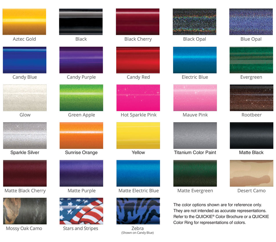 A Personalized Fit - and Why It's Important