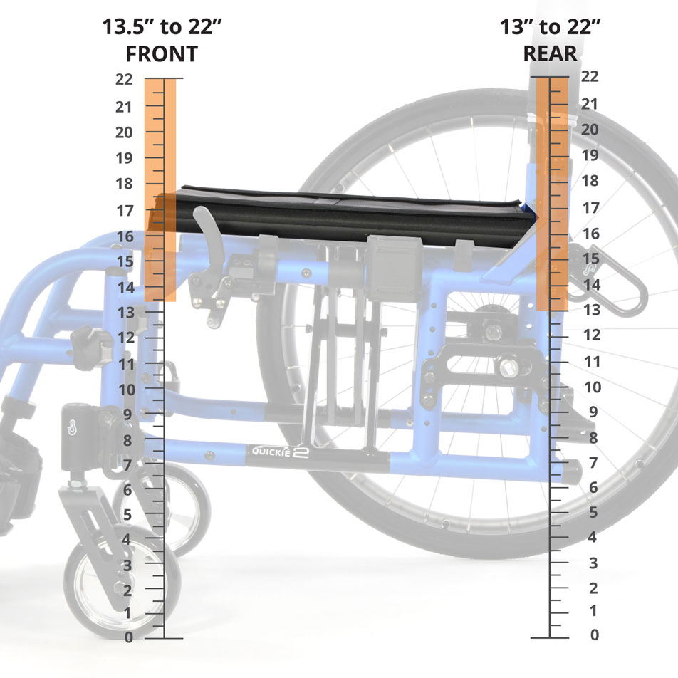 A Personalized Fit - and Why It's Important