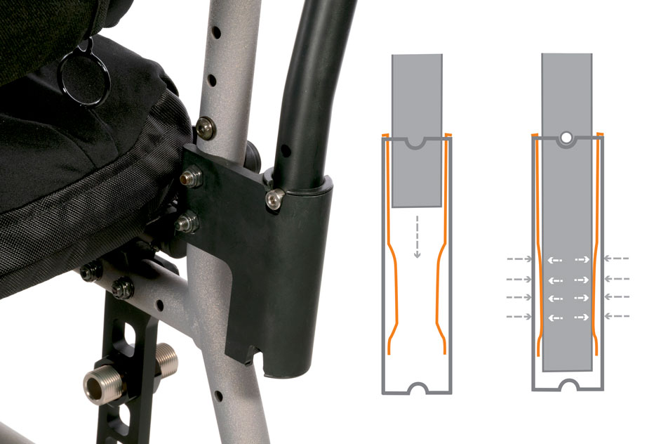 Superior Performance