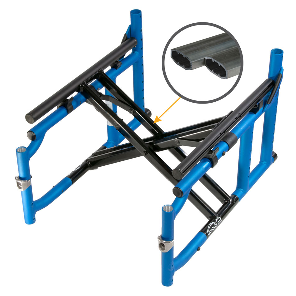 Superior Performance