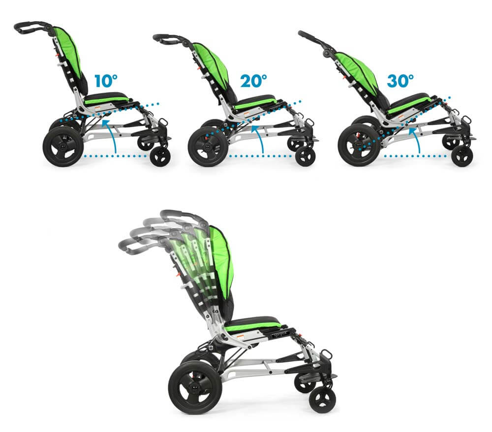 ZIPPIE Sphynx Pediatric Folding Fixed Tilt Wheelchair