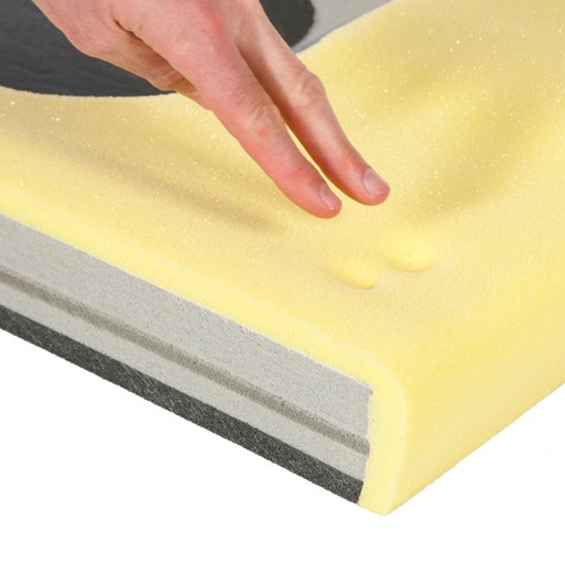 Visco Foam Overlay