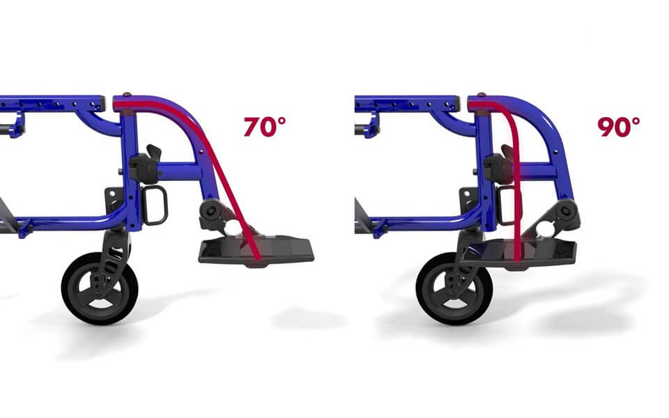 ZIPPIE X-Cape Pediatric Folding Wheelchairs | Sunrise Medical